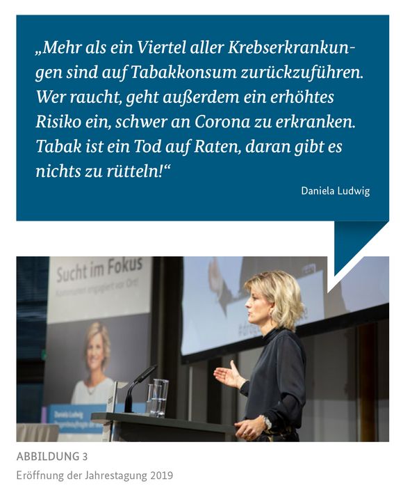 „Mehr als ein Viertel aller Krebserkrankungen sind auf Tabakkonsum zurückzuführen. Wer raucht, geht außerdem ein erhöhtes Risiko ein, schwer an Corona zu erkranken. Tabak ist ein Tod auf Raten, daran gibt es nichts zu rütteln!“ - Daniela Ludwig. Abbildung: Eröffnung der Jahrestagung 2019